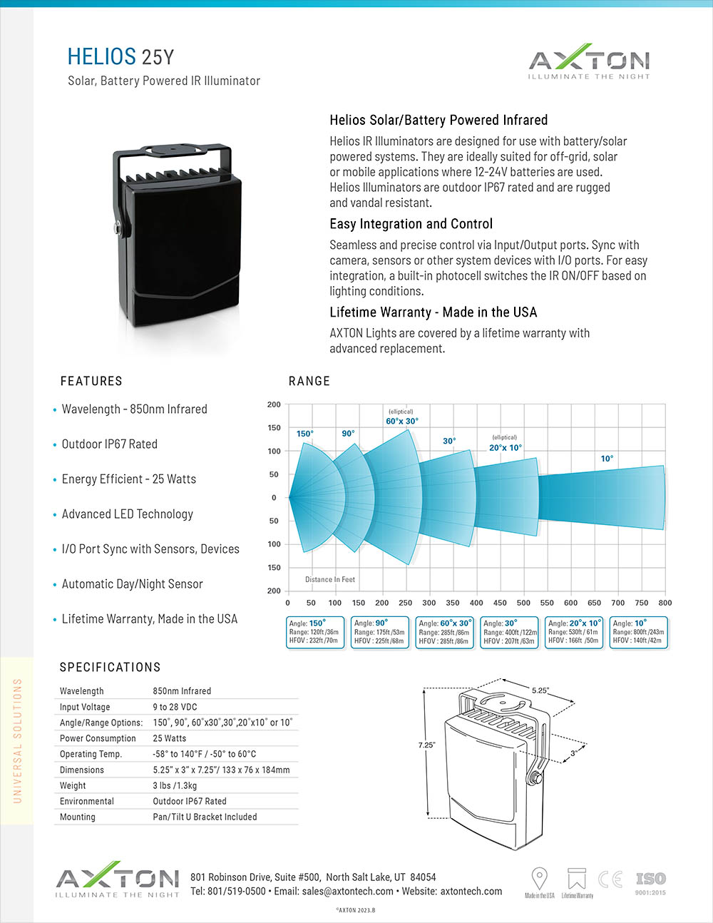 Battery Powered IR illuminator Helios 25Y Datasheet